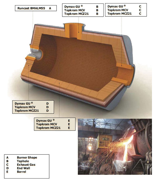 leadrotary